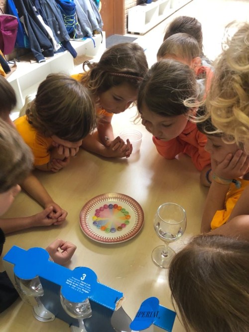 Ik weet, ik weet, wat jij niet weet